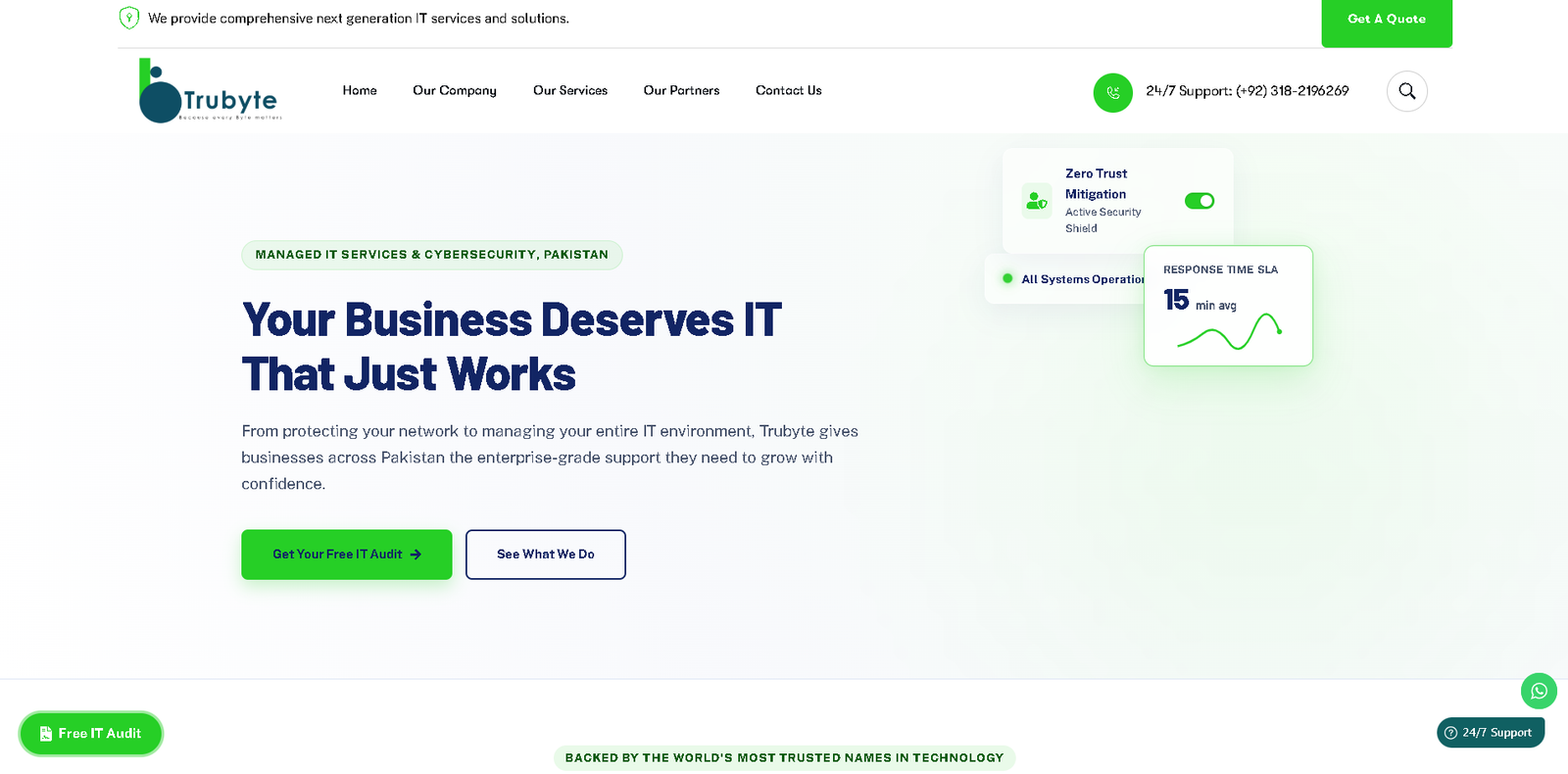 Trubyte